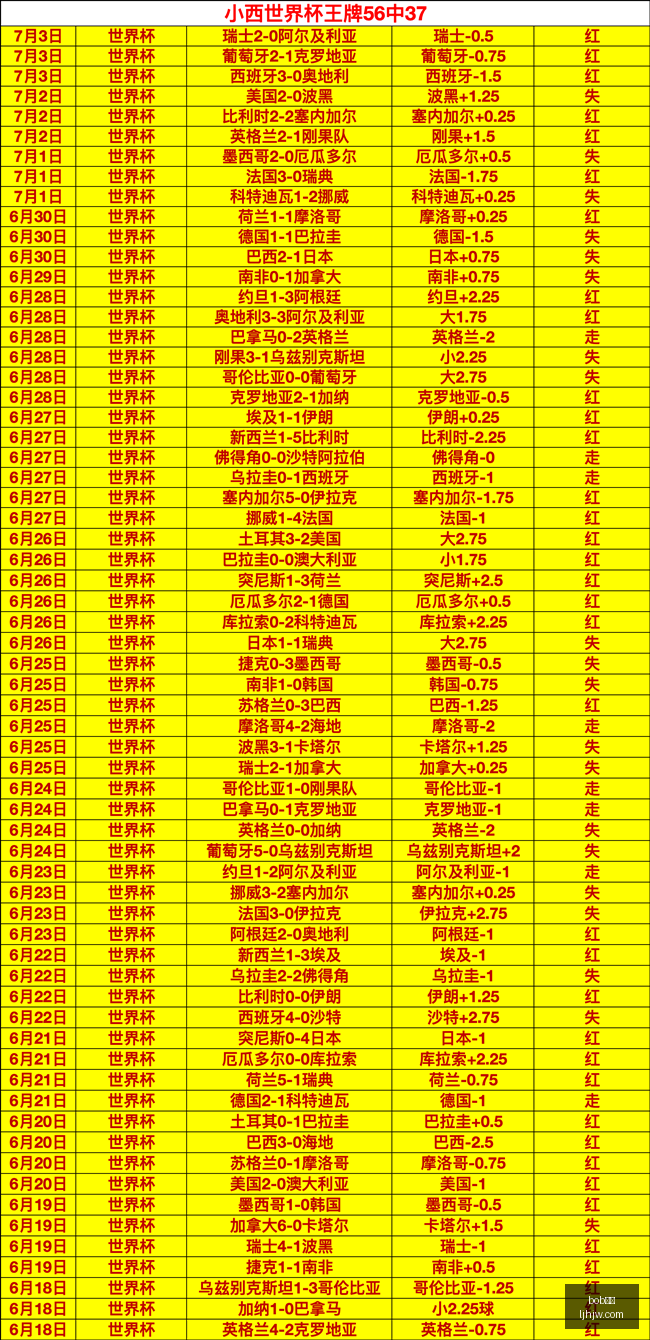 体育,bob体育,bob,bob体育,bob,sports,在线体育平台,体育赛事直播,体育投注,体育新闻,足球比分