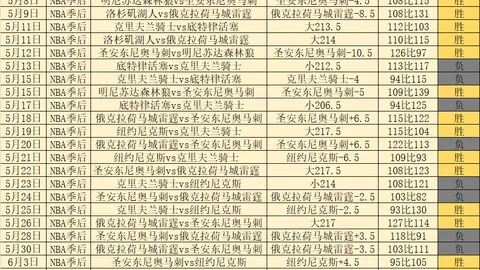 体育 095148