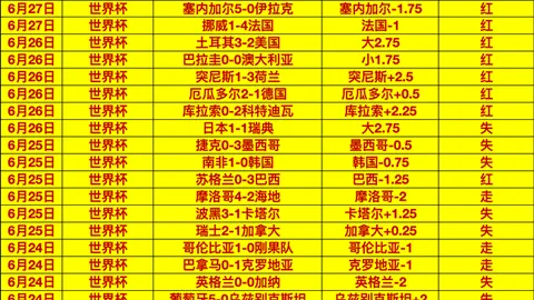 体育 ，bob体育，095725 2